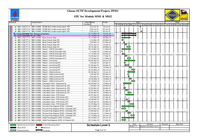 fasttrack schedule version 3 fasttrack schedule version 3