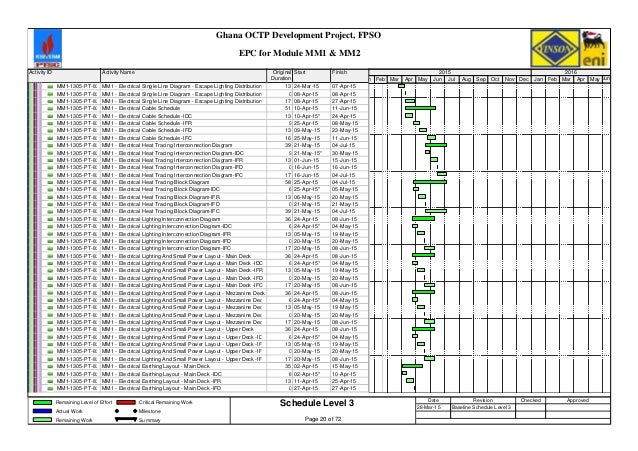 fasttrack schedule 9 fasttrack schedule 9