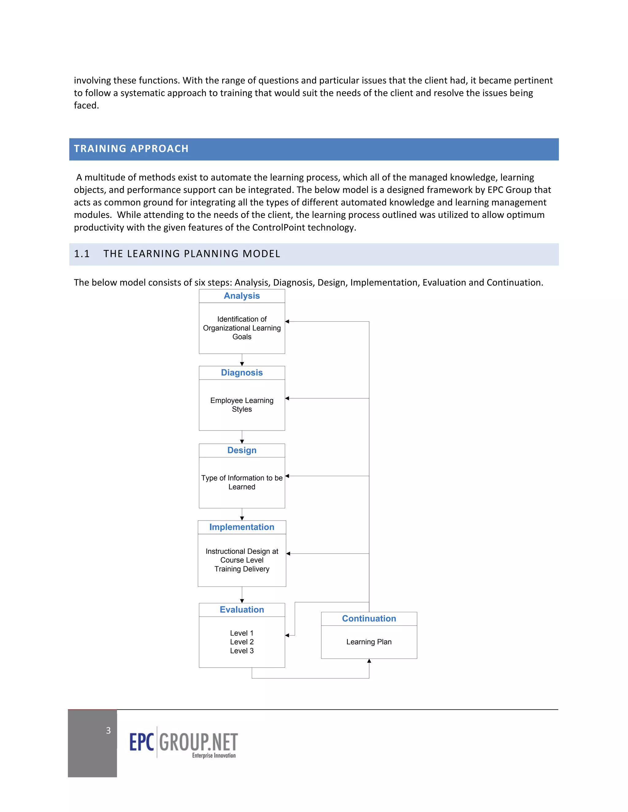 involving these functions. With the range of questions and particular issues that the client had, it became pertinent
to follow a systematic approach to training that would suit the needs of the client and resolve the issues being
faced.



TRAINING APPROACH

A multitude of methods exist to automate the learning process, which all of the managed knowledge, learning
objects, and performance support can be integrated. The below model is a designed framework by EPC Group that
acts as common ground for integrating all the types of different automated knowledge and learning management
modules. While attending to the needs of the client, the learning process outlined was utilized to allow optimum
productivity with the given features of the ControlPoint technology.

1.1    THE LEARNING PLANNING MODEL

The below model consists of six steps: Analysis, Diagnosis, Design, Implementation, Evaluation and Continuation.
                                     Analysis

                                   Identification of
                               Organizational Learning
                                       Goals



                                     Diagnosis


                                 Employee Learning
                                      Styles




                                       Design


                               Type of Information to be
                                       Learned




                                 Implementation

                                Instructional Design at
                                     Course Level
                                   Training Delivery




                                    Evaluation
                                                                 Continuation
                                       Level 1
                                       Level 2                    Learning Plan
                                       Level 3




       3
 