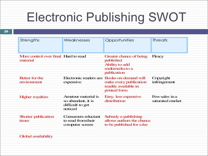introduction to electronic publishing