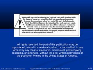 All rights reserved. No part of this publication may be 
reproduced, stored in a retrieval system, or transmitted, in any 
form or by any means, electronic, mechanical, photocopying, 
recording, or otherwise, without the prior written permission of 
the publisher. Printed in the United States of America. 
Copyright © 2011 Pearson Education, Inc. Publishing Ch. 9: E-Commerce and the Entrepreneur as Prentice Hall 9 - 39 

