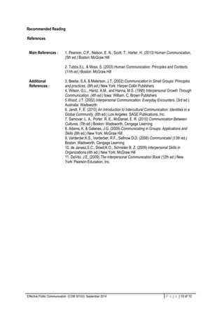 Effective Public Communication (COM 30103): September 2014 10 | P a g eP a g e | 10 of 10
Recommended Reading
References
Main References : 1. Pearson, C.P., Nelson, E. N., Scott, T., Harter, H. (2013) Human Communication,
(5th ed.) Boston: McGraw Hill
2. Tubbs,S.L. & Moss, S. (2003) Human Communication: Principles and Contexts,
(11th ed.) Boston: McGraw Hill
Additional
References :
3. Beebe, S.A. & Materson, J.T. (2002) Communication in Small Groups: Principles
and practices, (8th ed.) New York: Harper Collin Publishers
4. Wilson, G.L., Hantz, A.M., and Hanna, M.S. (1995) Interpersonal Growth Through
Communication, (4th ed.) Iowa: William. C. Brown Publishers
5.Wood, J.T. (2002) Interpersonal Communication: Everyday Encounters, (3rd ed.)
Australia: Wadsworth
6. Jandt, F. E. (2010) An Introduction to Intercultural Communication: Identities in a
Global Community, (6th ed.) Los Angeles: SAGE Publications, Inc.
7. Samovar. L. A., Porter. R. E., McDaniel, E. R. (2010) Communication Between
Cultures, (7th ed.) Boston: Wadsworth, Cengage Learning
8. Adams, K. & Galanes, J.G. (2009) Communicating in Groups: Applications and
Skills (8th ed.) New York: McGraw Hill
9. Verderder,K.S., Verderber, R.F., Sellnow D.D. (2008) Communicate! (13th ed.)
Boston: Wadsworth, Cengage Learning
10. de Janasz,S.C., Dowd,K.O., Schneiler B. Z. (2009) Interpersonal Skills in
Organizations (4th ed.) New York: McGraw Hill
11. DeVito, J.E. (2009) The Interpersonal Communication Book (12th ed.) New
York: Pearson Education, Inc.
 