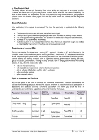 Effective Public Communication (COM 30103): September 2014 5 | P a g eP a g e | 5 of 10
b. Other Students’ Work
Circulating relevant articles and discussing ideas before writing an assignment is a common practice.
However, with the exception of group assignments, students should write their own papers. Plagiarising the
work of other students into assignments includes using identical or very similar sentences, paragraphs or
sections. When two students submit papers which are very similar in tone and content, both are likely to be
penalised.
Student Participation
Your participation in the module is encouraged. You have the opportunity to participate in the following
ways:
 Your ideas and questions are welcomed, valued and encouraged.
 Your input is sought to understand your perspectives, ideas and needs in planning subject revision.
 You have opportunities to give feedback and issues will be addressed in response to that feedback.
 Do reflect on your performance in Portfolios.
 Student evaluation on your views and experiences about the module are actively sought and used as
an integral part of improvement in teaching and continuous improvement.
Student-centered Learning (SCL)
The module uses the Student-centered Learning (SCL) approach. Utilization of SCL embodies most of the
principles known to improve learning and to encourage student’s participation. SCL requires students to be
active, responsible participants in their own learning and instructors are to facilitate the learning process.
Various teaching and learning strategies such as experiential learning, problem-based learning, site visits,
group discussions, presentations, working in group and etc. can be employed to facilitate the learning
process. In SCL, students are expected to be:
 active in their own learning;
 self-directed to be responsible to enhance their learning abilities;
 able to cultivate skills that are useful in today’s workplace;
 active knowledge seekers;
 active players in a team.
Types of Assessment and Feedback
You will be graded in the form of formative and summative assessments. Formative assessments will
provide information to guide you in the research process. This form of assessment involves participation in
discussions and feedback sessions. Summative assessment will inform you about the level of
understanding and performance capabilities achieved at the end of the module.
Assessment Components Type
Learning
Outcome/s
Submission Presentation
Assessment
Weightage
Class Test Individual 1 Class Test Week 10 20
Group Project – Blog
Group 2 & 4
Digital upload
Week 13
30
Oral Presentation Individual 2 & 3
Digital Upload
Week 17 & 18 40
Portfolio Individual
ALL
Digital upload Exam Week 10
 