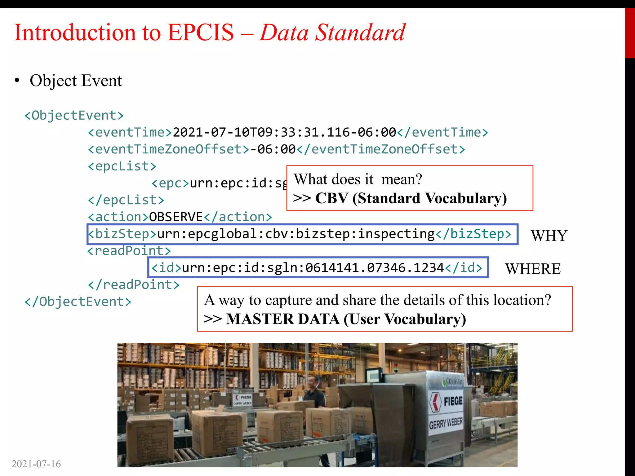 Introduction to EPCIS – Data Standard
• Object Event
2021-07-16
<ObjectEvent>
<eventTime>2021-07-10T09:33:31.116-06:00</eventTime>
<eventTimeZoneOffset>-06:00</eventTimeZoneOffset>
<epcList>
<epc>urn:epc:id:sgtin:0614141.107346.2017</epc>
</epcList>
<action>OBSERVE</action>
<bizStep>urn:epcglobal:cbv:bizstep:inspecting</bizStep>
<readPoint>
<id>urn:epc:id:sgln:0614141.07346.1234</id>
</readPoint>
</ObjectEvent> A way to capture and share the details of this location?
>> MASTER DATA (User Vocabulary)
WHERE
WHY
What does it mean?
>> CBV (Standard Vocabulary)
 