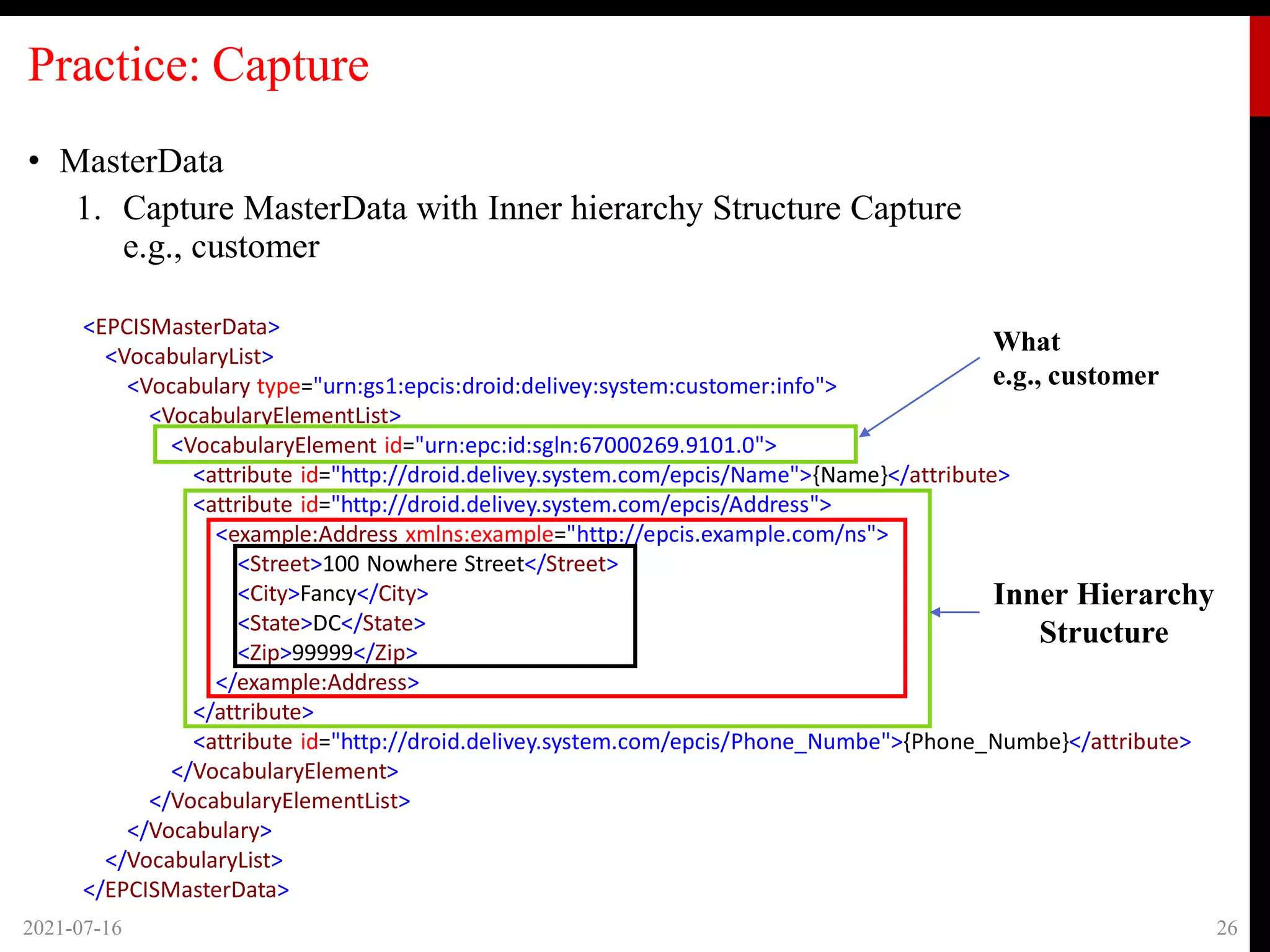 Practice: Capture
• MasterData
1. Capture MasterData with Inner hierarchy Structure Capture
e.g., customer
2021-07-16 26
<EPCISMasterData>
<VocabularyList>
<Vocabulary type="urn:gs1:epcis:droid:delivey:system:customer:info">
<VocabularyElementList>
<VocabularyElement id="urn:epc:id:sgln:67000269.9101.0">
<attribute id="http://droid.delivey.system.com/epcis/Name">{Name}</attribute>
<attribute id="http://droid.delivey.system.com/epcis/Address">
<example:Address xmlns:example="http://epcis.example.com/ns">
<Street>100 Nowhere Street</Street>
<City>Fancy</City>
<State>DC</State>
<Zip>99999</Zip>
</example:Address>
</attribute>
<attribute id="http://droid.delivey.system.com/epcis/Phone_Numbe">{Phone_Numbe}</attribute>
</VocabularyElement>
</VocabularyElementList>
</Vocabulary>
</VocabularyList>
</EPCISMasterData>
What
e.g., customer
Inner Hierarchy
Structure
 