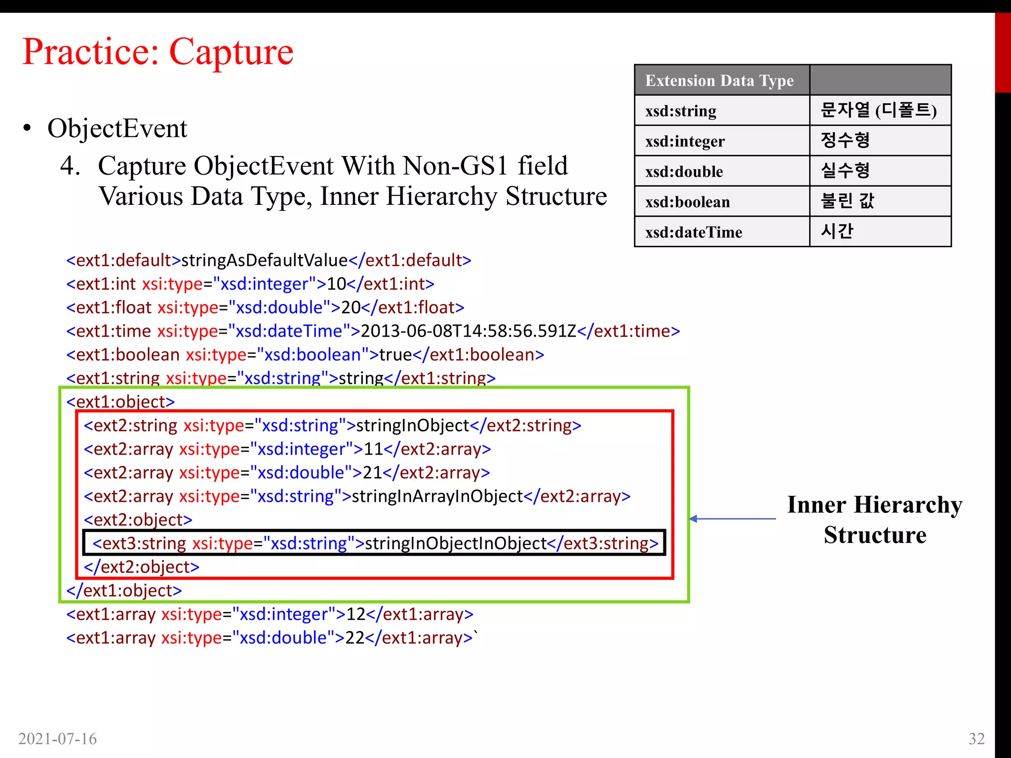 <ext1:default>stringAsDefaultValue</ext1:default>
<ext1:int xsi:type="xsd:integer">10</ext1:int>
<ext1:float xsi:type="xsd:double">20</ext1:float>
<ext1:time xsi:type="xsd:dateTime">2013-06-08T14:58:56.591Z</ext1:time>
<ext1:boolean xsi:type="xsd:boolean">true</ext1:boolean>
<ext1:string xsi:type="xsd:string">string</ext1:string>
<ext1:object>
<ext2:string xsi:type="xsd:string">stringInObject</ext2:string>
<ext2:array xsi:type="xsd:integer">11</ext2:array>
<ext2:array xsi:type="xsd:double">21</ext2:array>
<ext2:array xsi:type="xsd:string">stringInArrayInObject</ext2:array>
<ext2:object>
<ext3:string xsi:type="xsd:string">stringInObjectInObject</ext3:string>
</ext2:object>
</ext1:object>
<ext1:array xsi:type="xsd:integer">12</ext1:array>
<ext1:array xsi:type="xsd:double">22</ext1:array>`
Practice: Capture
• ObjectEvent
4. Capture ObjectEvent With Non-GS1 field
Various Data Type, Inner Hierarchy Structure
2021-07-16 32
Extension Data Type
xsd:string 문자열 (디폴트)
xsd:integer 정수형
xsd:double 실수형
xsd:boolean 불린 값
xsd:dateTime 시간
Inner Hierarchy
Structure
 