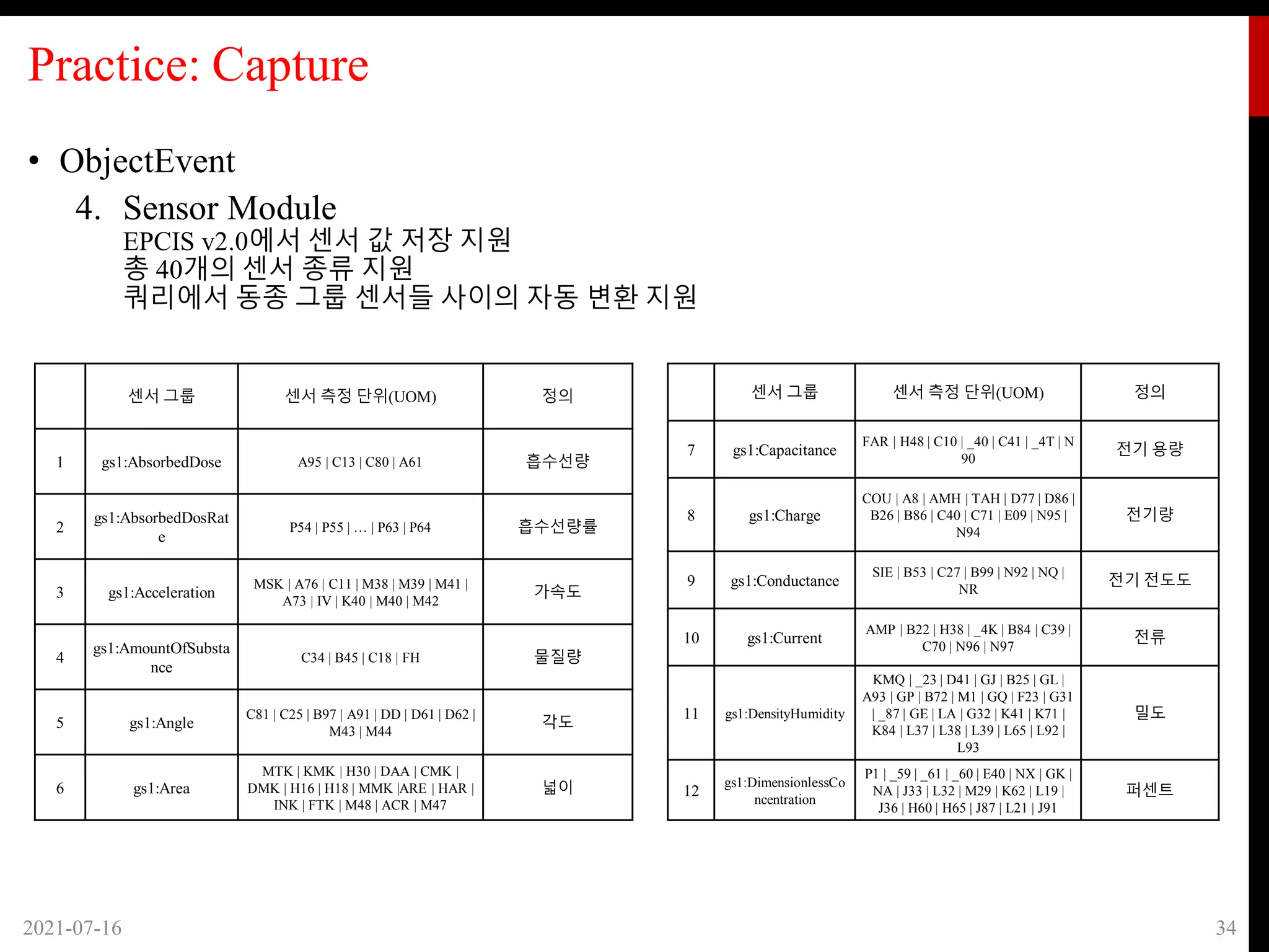 Practice: Capture
• ObjectEvent
4. Sensor Module
EPCIS v2.0에서 센서 값 저장 지원
총 40개의 센서 종류 지원
쿼리에서 동종 그룹 센서들 사이의 자동 변환 지원
2021-07-16 34
센서 그룹 센서 측정 단위(UOM) 정의
1 gs1:AbsorbedDose A95 | C13 | C80 | A61 흡수선량
2
gs1:AbsorbedDosRat
e
P54 | P55 | … | P63 | P64 흡수선량률
3 gs1:Acceleration
MSK | A76 | C11 | M38 | M39 | M41 |
A73 | IV | K40 | M40 | M42
가속도
4
gs1:AmountOfSubsta
nce
C34 | B45 | C18 | FH 물질량
5 gs1:Angle
C81 | C25 | B97 | A91 | DD | D61 | D62 |
M43 | M44
각도
6 gs1:Area
MTK | KMK | H30 | DAA | CMK |
DMK | H16 | H18 | MMK |ARE | HAR |
INK | FTK | M48 | ACR | M47
넓이
센서 그룹 센서 측정 단위(UOM) 정의
7 gs1:Capacitance
FAR | H48 | C10 | _40 | C41 | _4T | N
90
전기 용량
8 gs1:Charge
COU | A8 | AMH | TAH | D77 | D86 |
B26 | B86 | C40 | C71 | E09 | N95 |
N94
전기량
9 gs1:Conductance
SIE | B53 | C27 | B99 | N92 | NQ |
NR
전기 전도도
10 gs1:Current
AMP | B22 | H38 | _4K | B84 | C39 |
C70 | N96 | N97
전류
11 gs1:DensityHumidity
KMQ | _23 | D41 | GJ | B25 | GL |
A93 | GP | B72 | M1 | GQ | F23 | G31
| _87 | GE | LA | G32 | K41 | K71 |
K84 | L37 | L38 | L39 | L65 | L92 |
L93
밀도
12
gs1:DimensionlessCo
ncentration
P1 | _59 | _61 | _60 | E40 | NX | GK |
NA | J33 | L32 | M29 | K62 | L19 |
J36 | H60 | H65 | J87 | L21 | J91
퍼센트
 