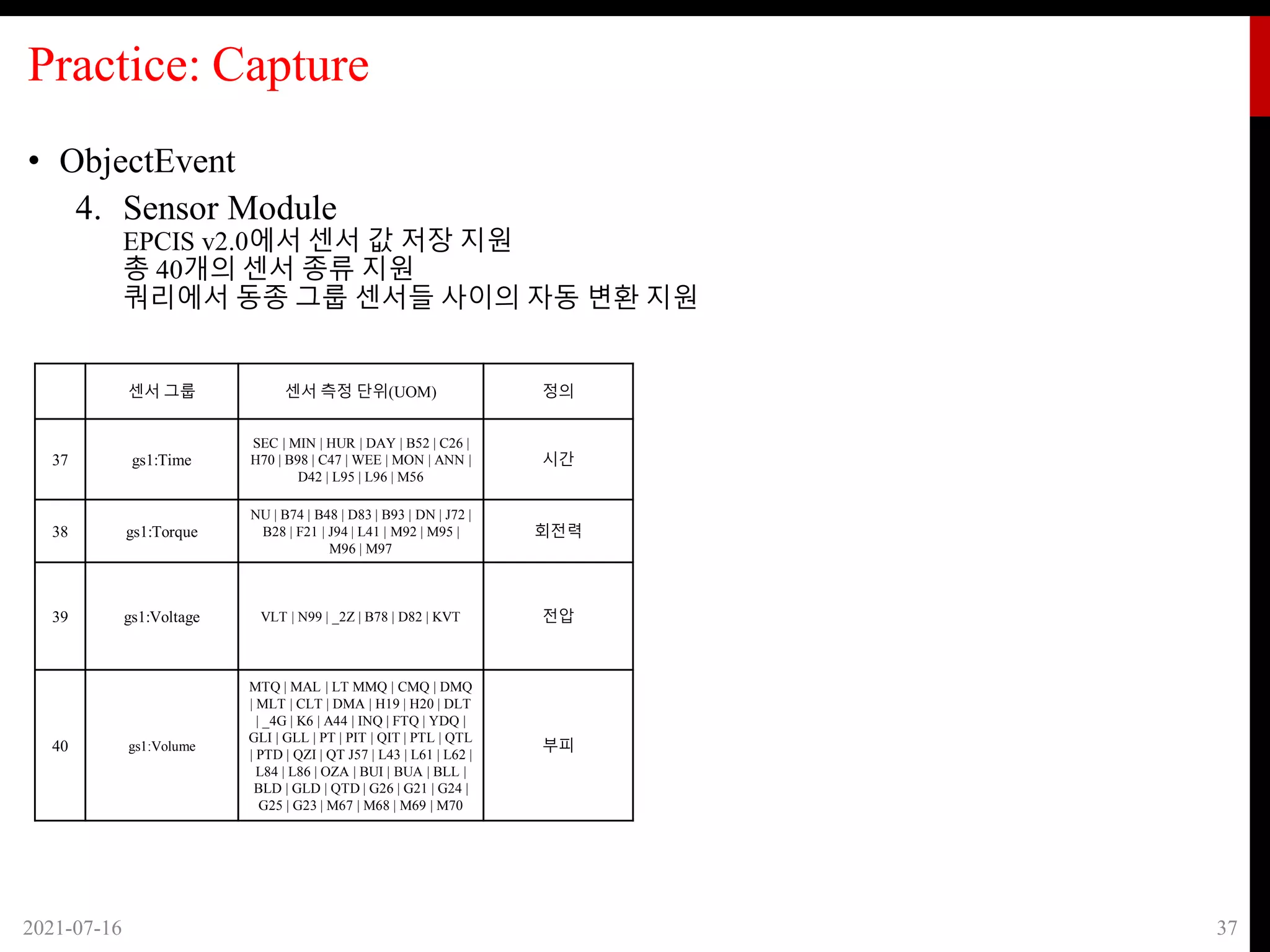Practice: Capture
• ObjectEvent
4. Sensor Module
EPCIS v2.0에서 센서 값 저장 지원
총 40개의 센서 종류 지원
쿼리에서 동종 그룹 센서들 사이의 자동 변환 지원
2021-07-16 37
센서 그룹 센서 측정 단위(UOM) 정의
37 gs1:Time
SEC | MIN | HUR | DAY | B52 | C26 |
H70 | B98 | C47 | WEE | MON | ANN |
D42 | L95 | L96 | M56
시간
38 gs1:Torque
NU | B74 | B48 | D83 | B93 | DN | J72 |
B28 | F21 | J94 | L41 | M92 | M95 |
M96 | M97
회전력
39 gs1:Voltage VLT | N99 | _2Z | B78 | D82 | KVT 전압
40 gs1:Volume
MTQ | MAL | LT MMQ | CMQ | DMQ
| MLT | CLT | DMA | H19 | H20 | DLT
| _4G | K6 | A44 | INQ | FTQ | YDQ |
GLI | GLL | PT | PIT | QIT | PTL | QTL
| PTD | QZI | QT J57 | L43 | L61 | L62 |
L84 | L86 | OZA | BUI | BUA | BLL |
BLD | GLD | QTD | G26 | G21 | G24 |
G25 | G23 | M67 | M68 | M69 | M70
부피
 