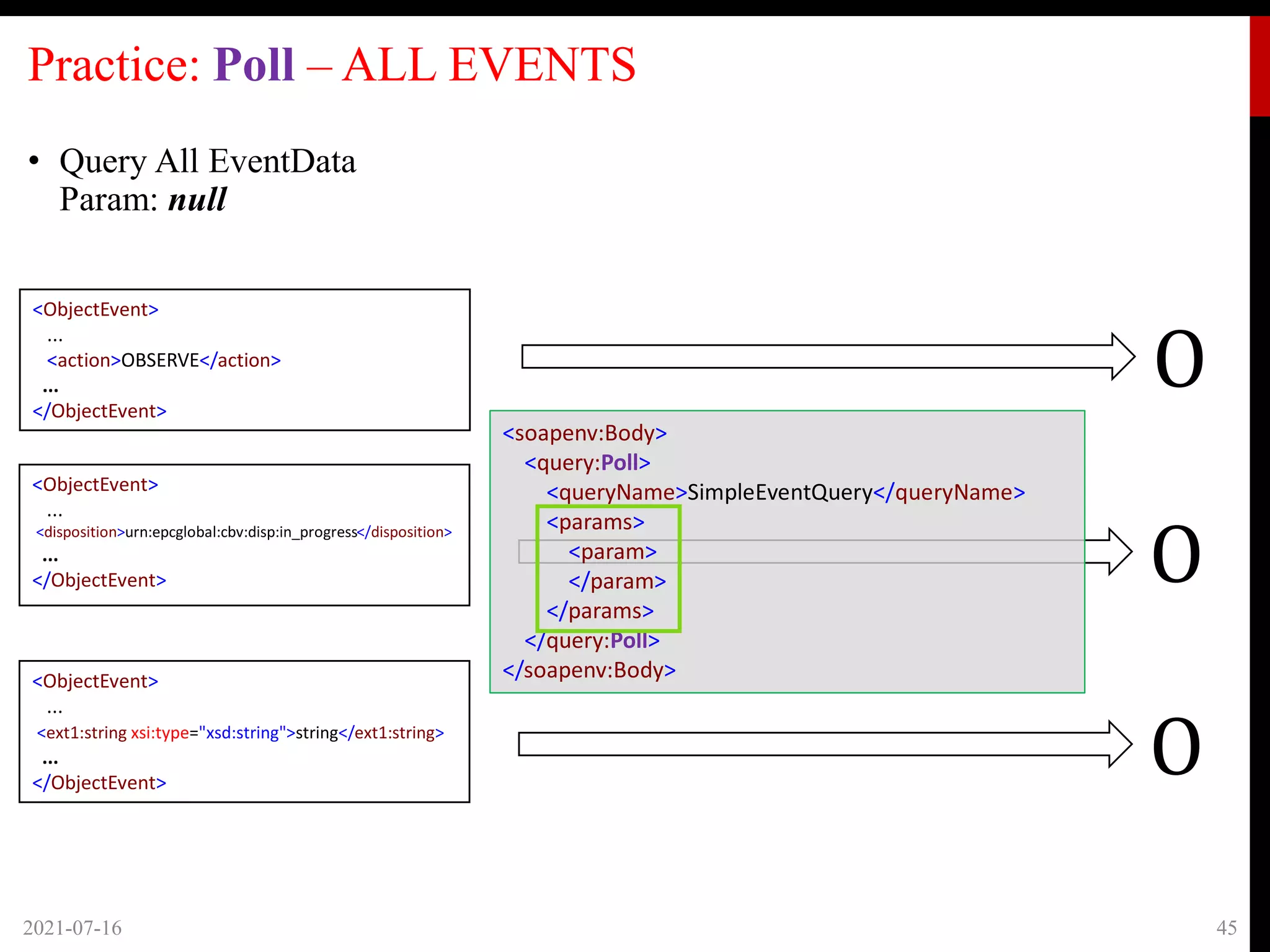 O
Practice: Poll – ALL EVENTS
• Query All EventData
Param: null
2021-07-16 45
<ObjectEvent>
...
<action>OBSERVE</action>
...
</ObjectEvent>
O
<ObjectEvent>
...
<ext1:string xsi:type="xsd:string">string</ext1:string>
...
</ObjectEvent>
<soapenv:Body>
<query:Poll>
<queryName>SimpleEventQuery</queryName>
<params>
<param>
</param>
</params>
</query:Poll>
</soapenv:Body>
O
<ObjectEvent>
...
<disposition>urn:epcglobal:cbv:disp:in_progress</disposition>
...
</ObjectEvent>
 