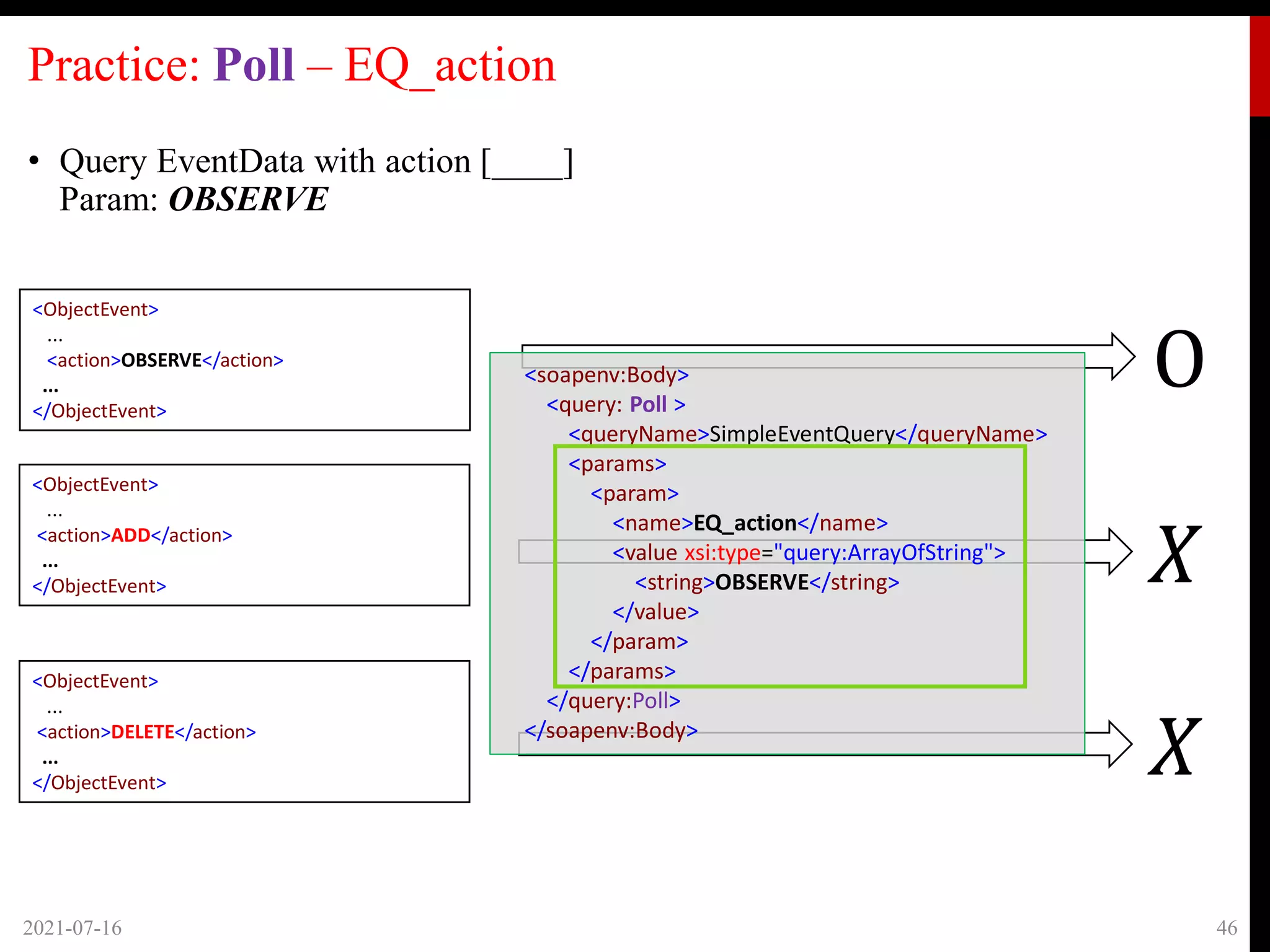 Practice: Poll – EQ_action
• Query EventData with action [____]
Param: OBSERVE
2021-07-16 46
<ObjectEvent>
...
<action>OBSERVE</action>
...
</ObjectEvent>
<ObjectEvent>
...
<action>ADD</action>
...
</ObjectEvent>
<ObjectEvent>
...
<action>DELETE</action>
...
</ObjectEvent>
𝑋
O
𝑋
<soapenv:Body>
<query: Poll >
<queryName>SimpleEventQuery</queryName>
<params>
<param>
<name>EQ_action</name>
<value xsi:type="query:ArrayOfString">
<string>OBSERVE</string>
</value>
</param>
</params>
</query:Poll>
</soapenv:Body>
 