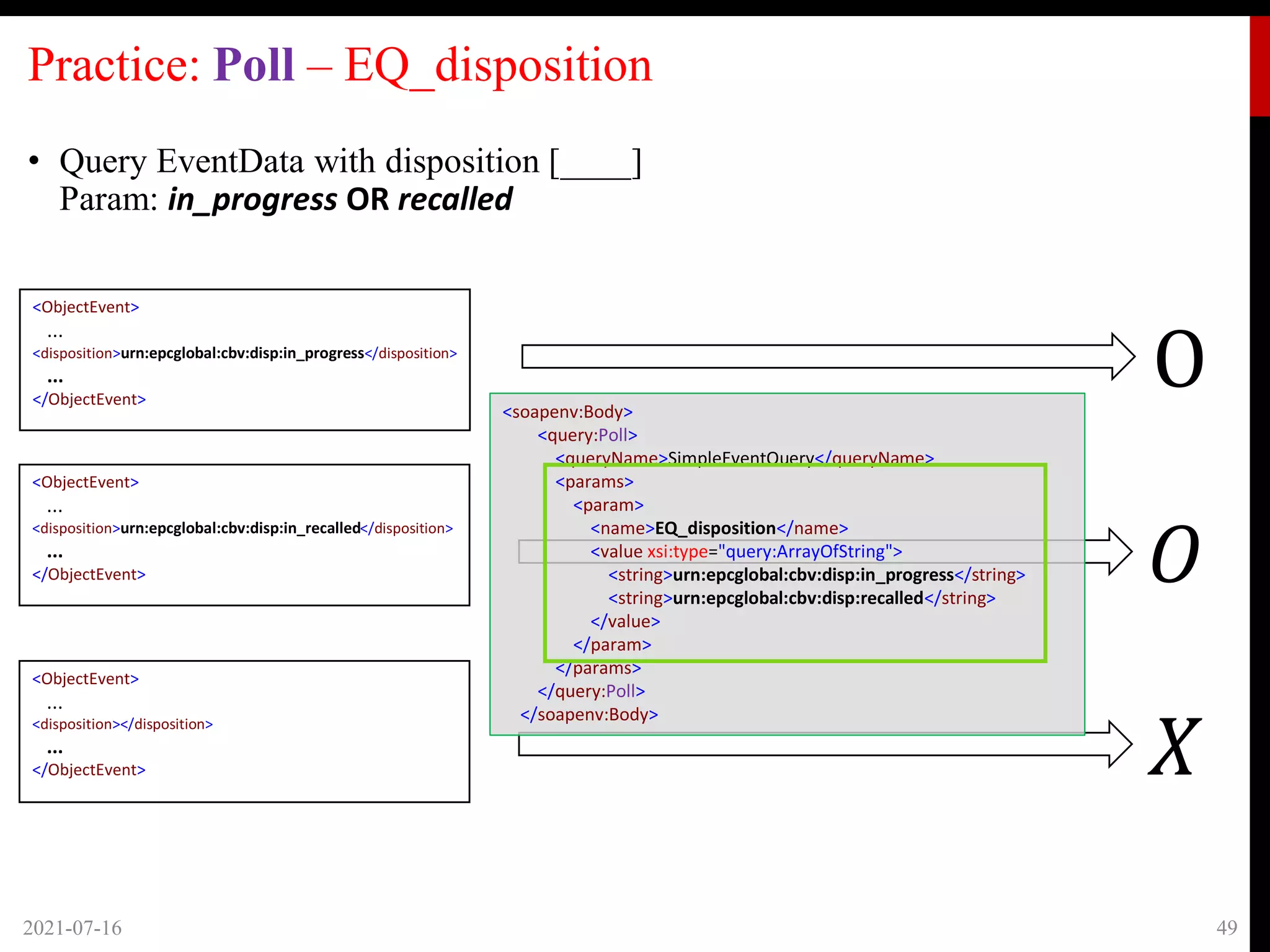 Practice: Poll – EQ_disposition
• Query EventData with disposition [____]
Param: in_progress OR recalled
2021-07-16 49
<ObjectEvent>
...
<disposition>urn:epcglobal:cbv:disp:in_progress</disposition>
...
</ObjectEvent>
<ObjectEvent>
...
<disposition>urn:epcglobal:cbv:disp:in_recalled</disposition>
...
</ObjectEvent>
<ObjectEvent>
...
<disposition></disposition>
...
</ObjectEvent>
𝑂
O
𝑋
<soapenv:Body>
<query:Poll>
<queryName>SimpleEventQuery</queryName>
<params>
<param>
<name>EQ_disposition</name>
<value xsi:type="query:ArrayOfString">
<string>urn:epcglobal:cbv:disp:in_progress</string>
<string>urn:epcglobal:cbv:disp:recalled</string>
</value>
</param>
</params>
</query:Poll>
</soapenv:Body>
 