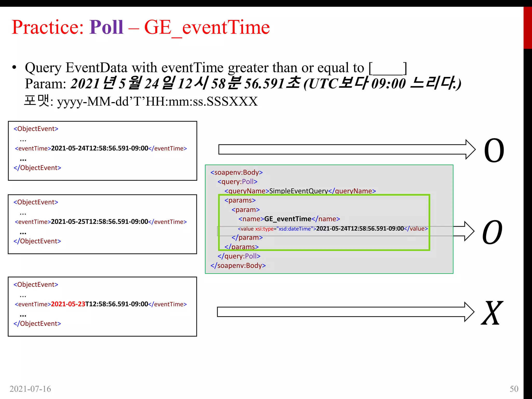 Practice: Poll – GE_eventTime
• Query EventData with eventTime greater than or equal to [____]
Param: 2021년 5월 24일 12시 58분 56.591초 (UTC보다 09:00 느리다.)
2021-07-16 50
<ObjectEvent>
...
<eventTime>2021-05-24T12:58:56.591-09:00</eventTime>
...
</ObjectEvent>
<ObjectEvent>
...
<eventTime>2021-05-25T12:58:56.591-09:00</eventTime>
...
</ObjectEvent>
<ObjectEvent>
...
<eventTime>2021-05-23T12:58:56.591-09:00</eventTime>
...
</ObjectEvent>
𝑂
O
𝑋
<soapenv:Body>
<query:Poll>
<queryName>SimpleEventQuery</queryName>
<params>
<param>
<name>GE_eventTime</name>
<value xsi:type="xsd:dateTime">2021-05-24T12:58:56.591-09:00</value>
</param>
</params>
</query:Poll>
</soapenv:Body>
포맷: yyyy-MM-dd’T’HH:mm:ss.SSSXXX
 