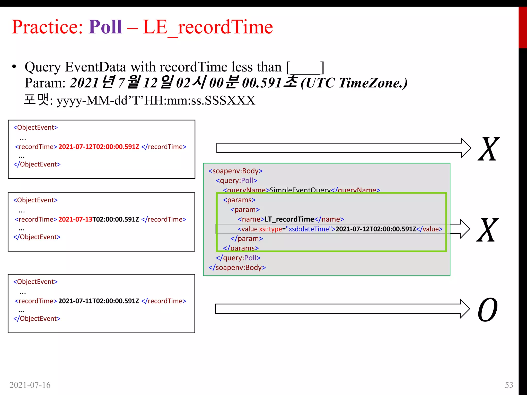 Practice: Poll – LE_recordTime
• Query EventData with recordTime less than [____]
Param: 2021년 7월 12일 02시 00분 00.591초 (UTC TimeZone.)
2021-07-16 53
𝑋
𝑋
𝑂
<soapenv:Body>
<query:Poll>
<queryName>SimpleEventQuery</queryName>
<params>
<param>
<name>LT_recordTime</name>
<value xsi:type="xsd:dateTime">2021-07-12T02:00:00.591Z</value>
</param>
</params>
</query:Poll>
</soapenv:Body>
포맷: yyyy-MM-dd’T’HH:mm:ss.SSSXXX
<ObjectEvent>
...
<recordTime> 2021-07-12T02:00:00.591Z </recordTime>
...
</ObjectEvent>
<ObjectEvent>
...
<recordTime> 2021-07-13T02:00:00.591Z </recordTime>
...
</ObjectEvent>
<ObjectEvent>
...
<recordTime> 2021-07-11T02:00:00.591Z </recordTime>
...
</ObjectEvent>
 