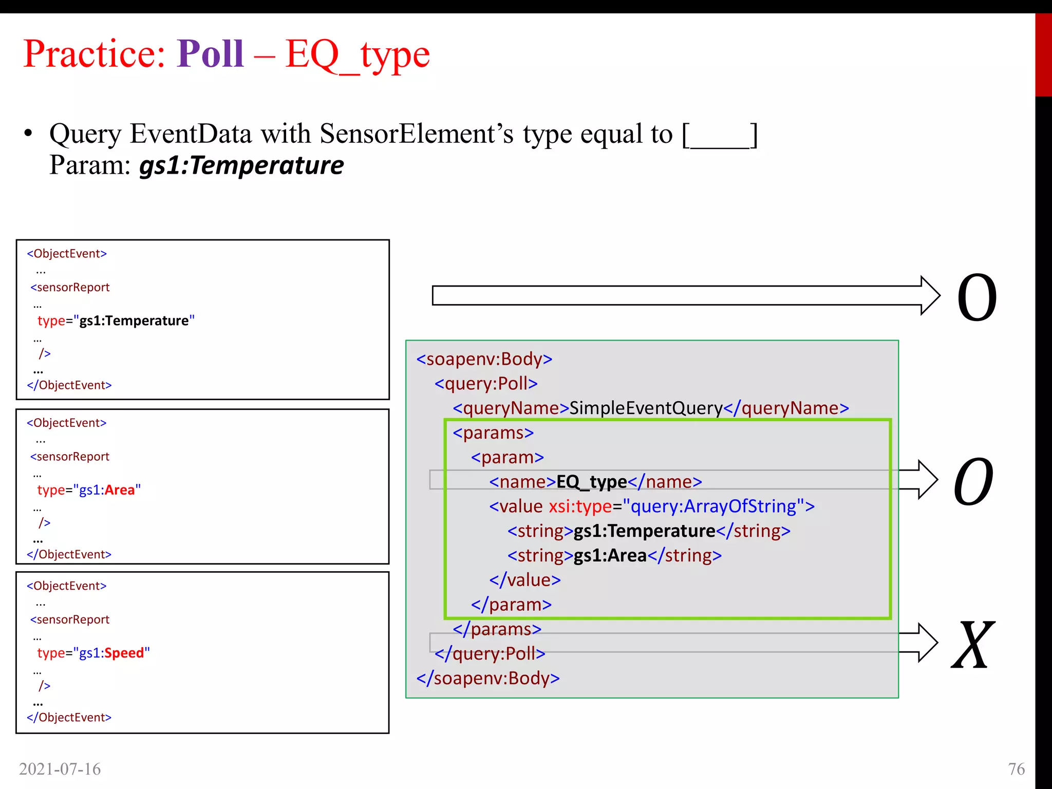 𝑂
Practice: Poll – EQ_type
• Query EventData with SensorElement’s type equal to [____]
Param: gs1:Temperature
2021-07-16 76
<ObjectEvent>
...
<sensorReport
…
type="gs1:Temperature"
…
/>
...
</ObjectEvent>
O
<ObjectEvent>
...
<sensorReport
…
type="gs1:Speed"
…
/>
...
</ObjectEvent>
<soapenv:Body>
<query:Poll>
<queryName>SimpleEventQuery</queryName>
<params>
<param>
<name>EQ_type</name>
<value xsi:type="query:ArrayOfString">
<string>gs1:Temperature</string>
<string>gs1:Area</string>
</value>
</param>
</params>
</query:Poll>
</soapenv:Body>
𝑋
<ObjectEvent>
...
<sensorReport
…
type="gs1:Area"
…
/>
...
</ObjectEvent>
 