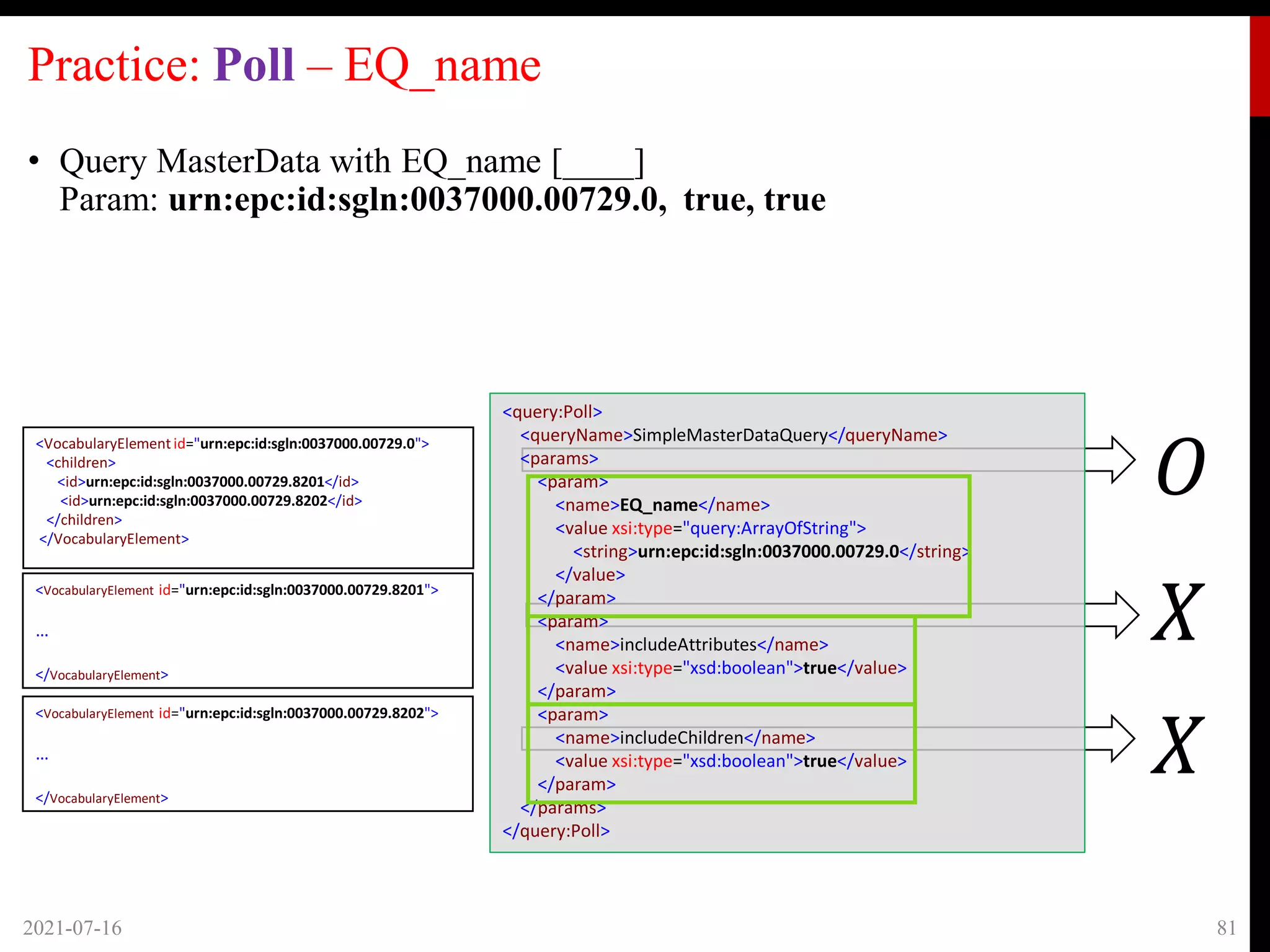 Practice: Poll – EQ_name
• Query MasterData with EQ_name [____]
Param: urn:epc:id:sgln:0037000.00729.0, true, true
2021-07-16 81
<VocabularyElementid="urn:epc:id:sgln:0037000.00729.0">
<children>
<id>urn:epc:id:sgln:0037000.00729.8201</id>
<id>urn:epc:id:sgln:0037000.00729.8202</id>
</children>
</VocabularyElement>
<VocabularyElement id="urn:epc:id:sgln:0037000.00729.8201">
…
</VocabularyElement>
<VocabularyElement id="urn:epc:id:sgln:0037000.00729.8202">
…
</VocabularyElement>
𝑂
<query:Poll>
<queryName>SimpleMasterDataQuery</queryName>
<params>
<param>
<name>EQ_name</name>
<value xsi:type="query:ArrayOfString">
<string>urn:epc:id:sgln:0037000.00729.0</string>
</value>
</param>
<param>
<name>includeAttributes</name>
<value xsi:type="xsd:boolean">true</value>
</param>
<param>
<name>includeChildren</name>
<value xsi:type="xsd:boolean">true</value>
</param>
</params>
</query:Poll>
𝑋
𝑋
 