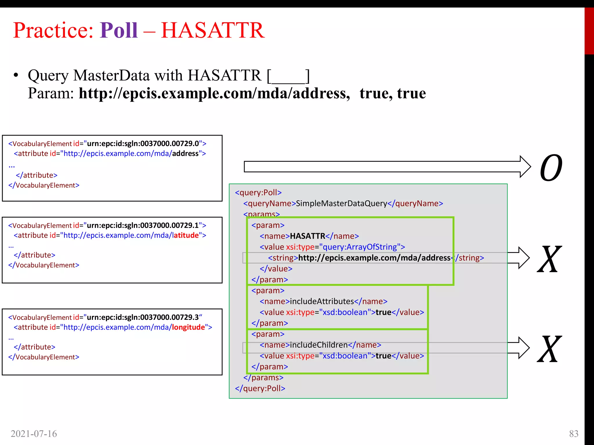Practice: Poll – HASATTR
• Query MasterData with HASATTR [____]
Param: http://epcis.example.com/mda/address, true, true
2021-07-16 83
<VocabularyElementid="urn:epc:id:sgln:0037000.00729.0">
<attribute id="http://epcis.example.com/mda/address">
…
</attribute>
</VocabularyElement>
<VocabularyElementid="urn:epc:id:sgln:0037000.00729.1">
<attribute id="http://epcis.example.com/mda/latitude">
…
</attribute>
</VocabularyElement>
<VocabularyElementid="urn:epc:id:sgln:0037000.00729.3“
<attribute id="http://epcis.example.com/mda/longitude">
…
</attribute>
</VocabularyElement>
𝑋
𝑂
𝑋
<query:Poll>
<queryName>SimpleMasterDataQuery</queryName>
<params>
<param>
<name>HASATTR</name>
<value xsi:type="query:ArrayOfString">
<string>http://epcis.example.com/mda/address</string>
</value>
</param>
<param>
<name>includeAttributes</name>
<value xsi:type="xsd:boolean">true</value>
</param>
<param>
<name>includeChildren</name>
<value xsi:type="xsd:boolean">true</value>
</param>
</params>
</query:Poll>
 