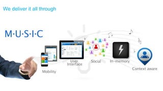 © Ramco Systems www.ramco.com
We deliver it all through
 