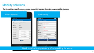 Stock Enquiry
Perform the most frequent, most essential transactions through mobile phones.
Mobility solutions
13
Project Reporting
Work shouldn’t stop when you’re travelling for work
 