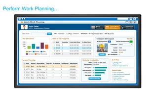 © Ramco Systems www.ramco.com
Perform Work Planning…
 