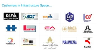 © Ramco Systems www.ramco.com
India UAE UAE UAE UAE
Malaysia
Malaysia IndiaUS Singapore
India India India India
UAE
Customers in Infrastructure Space…
 