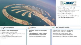 Solution Key Business BenefitsBusiness Needs
• Leading EPC company in the UAE
• Design and Build of Industrial/ Commercial
cooling and refrigeration systems
• Serving ME and North Africa
• Major projects like Jumeirah Palm, Shams
Abu Dhabi, Pearl of the Emirates
 Effective Project Tracking and Management
 Multiple projects configured in UAE, KSA etc
 Better value due to Cloud Delivery Model
 Integrated data flow with better MIS facilities
 Better visibility into Project Cost and Revenue details
 Need for a single integrated solution
 Scalable projects across the GCC
 Effective Project Tracking & Management to ensure
timely completion of work.
 Compliance with internal Quality Management
Processes
 Ramco ERP Solution on Cloud Delivery
Model
 Project Management, Finance, Inventory,
Procurement, Sales, HCM and Payroll
 Integration with MS SharePoint DMS
 