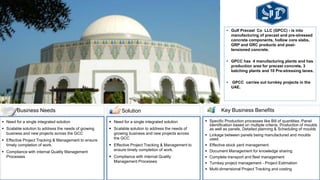 Solution Key Business BenefitsBusiness Needs
• Gulf Precast Co LLC (GPCC) - is into
manufacturing of precast and pre-stressed
concrete components, hollow core slabs,
GRP and GRC products and post-
tensioned concrete.
• GPCC has 4 manufacturing plants and has
production area for precast concrete, 3
batching plants and 10 Pre-stressing lanes.
• GPCC carries out turnkey projects in the
UAE.
 Specific Production processes like Bill of quantities, Panel
Identification based on multiple criteria, Production of moulds
as well as panels, Detailed planning & Scheduling of moulds
 Linkage between panels being manufactured and moulds
used.
 Effective stock yard management
 Document Management for knowledge sharing
 Complete transport and fleet management
 Turnkey project management - Project Estimation
 Multi-dimensional Project Tracking and costing
 Need for a single integrated solution
 Scalable solution to address the needs of growing
business and new projects across the GCC
 Effective Project Tracking & Management to ensure
timely completion of work.
 Compliance with internal Quality Management
Processes
 Need for a single integrated solution
 Scalable solution to address the needs of
growing business and new projects across
the GCC
 Effective Project Tracking & Management to
ensure timely completion of work.
 Compliance with internal Quality
Management Processes
 