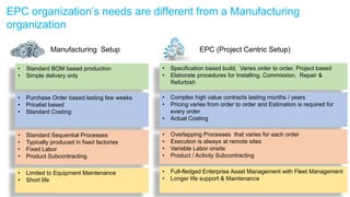 © Ramco Systems www.ramco.com
EPC organization’s needs are different from a Manufacturing
organization
Manufacturing Setup
• Standard BOM based production
• Simple delivery only
• Specification based build, Varies order to order, Project based
• Elaborate procedures for Installing, Commission, Repair &
Refurbish
• Purchase Order based lasting few weeks
• Pricelist based
• Standard Costing
• Complex high value contracts lasting months / years
• Pricing varies from order to order and Estimation is required for
every order
• Actual Costing
• Standard Sequential Processes
• Typically produced in fixed factories
• Fixed Labor
• Product Subcontracting
• Overlapping Processes that varies for each order
• Execution is always at remote sites
• Variable Labor onsite
• Product / Activity Subcontracting
• Limited to Equipment Maintenance
• Short life
• Full-fledged Enterprise Asset Management with Fleet Management
• Longer life support & Maintenance
EPC (Project Centric Setup)
 