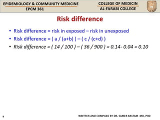 Epcm l11 risk measurements & assessment | PPT