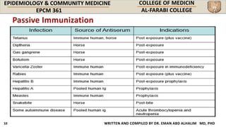 Epcm l18 vaccination in Saudi Arabia | PPTX