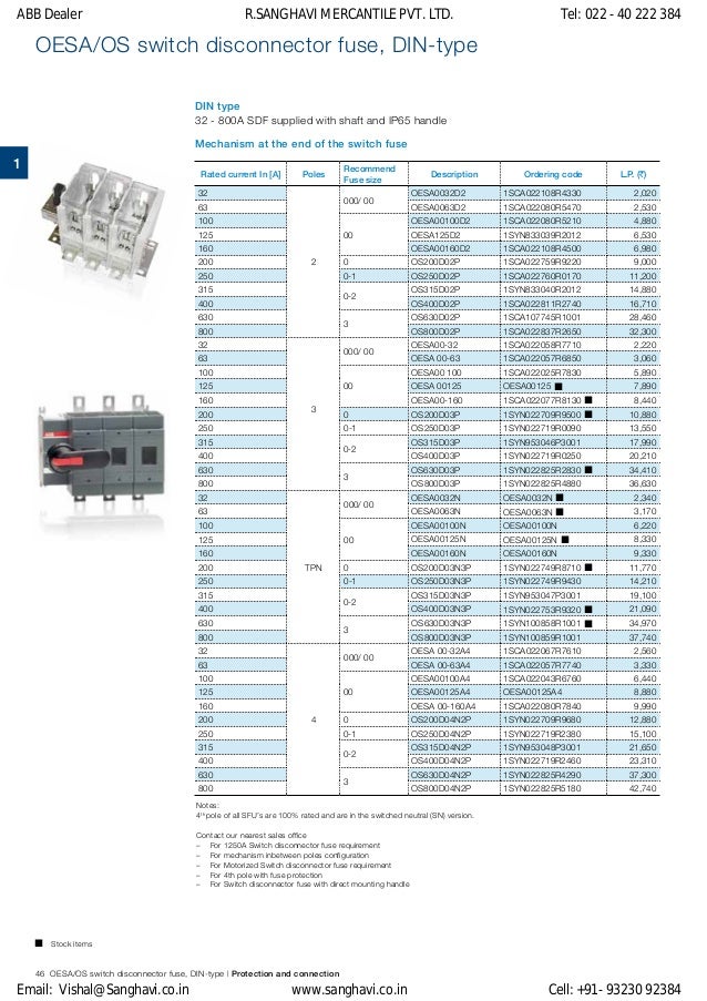 ABB Price List 2016 125 amp wiring diagram 