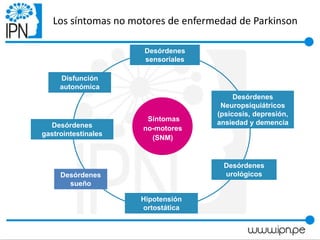 Los síntomas no motores de enfermedad de Parkinson
Síntomas
no-motores
(SNM)
Disfunción
autonómica
Desórdenes
gastrointestinales
Hipotensión
ortostática
Desórdenes
urológicosDesórdenes
sueño
Desórdenes
sensoriales
Desórdenes
Neuropsiquiátricos
(psicosis, depresión,
ansiedad y demencia
 