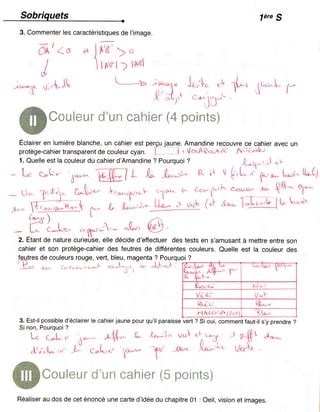 Sobriquets
• 1ere S
3. Commenter les caracteristiques de I'image.
5' ~d
j
___;u..a J:,tJ~ l 1> ~ ~~'" LJ<. e_.- ~l cr",.,._L t:
nr t ',- J
X 0 l ~j0~'
Couleur d'un cahier (4 points)
Eclairer en lurniere blanche, un cahier est percu jaune. Amandine recouvre ce cahier avec un
proteqe-cahier transparent de couleur cyan. f- _J ~Ve:J.~--..lL~'-K ~';If~
1. Quelle est la couleur du cahier d'Amandine? Pourquoi? LrIc.-<;J ~..--
- L c".b,. 6"-'"'" '£gb ILk __L.0'v- Il. V ~'cl"rv~ by,.. U)
_ L)v- 11J< '- Col..'-t/ ..-raur,r't.-- ~l~ "- G,v e"I+- C-otu..u->' p.,_. ~~~ ~ 'l-h
,J iJ II () fI ,_.-L b~ ~Y- v~ (~~ &~ r:ks <:> ,-~ I L" l"-L_,~k
J.A- Q.  ' (' o-..l.A Sl,...x.. rr "- ~~' r: ~ )l..1..U-'- ~
~) ;::u
_ ,L J-e; o.~~"- J.", ®.
2. Etant de nature curieuse, elle decide d'effectuer des tests en s'amusant a mettre entre son
cahier et son proteqe-cahier des feutres de ditterentes couleurs. Quelle est la couleur des
feutres de couleurs rouge, vert, bleu, magenta? Pourquoi ?
_Q_( ~ f......s..IA..... e, v..---i;- (It,_.l-~'-'~) ~ .2~ ~ ~v..~ I~Er-, -'JG,;-r-. ,..._-lC-II· r-_ 4~--__'I--rG-~-f--:'~)icr(sv-:.-----I
.9t iL~~
3. Est-il possible d'eclairer Ie cahier jaune pour qu'il paraisse vert? Si oui, comment faut-il s'y prendre?
Si non, Pourquoi ?
l" c...L. v ~~ J.~'" .L ..to.,..:Jr« V t.rt ..ic (~cf ) ~ ~ ol,....._
1{c..q_,_(J):_ ea.-l.r 'a...-V'- -=r ~ WfL V~~
.COUleur d'un cahier(5 points)
Healtser au dos de cet enonce une carte d'ldee du chapitre 01 : Deil, vision et images.
Chapitre 01 en carte d’idées (5 points)
 