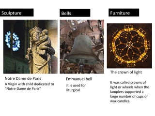 Sculpture
Notre Dame de Paris
A Virgin with child dedicated to
“Notre-Dame de Paris”
Bells
Emmanuel bell
Furniture
The crown of light
It was called crowns of
light or wheels when the
lampiers supported a
large number of cups or
wax candles.
It is used for
liturgical
 