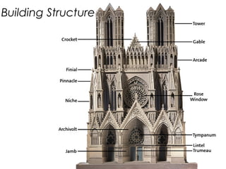 Building Structure
 