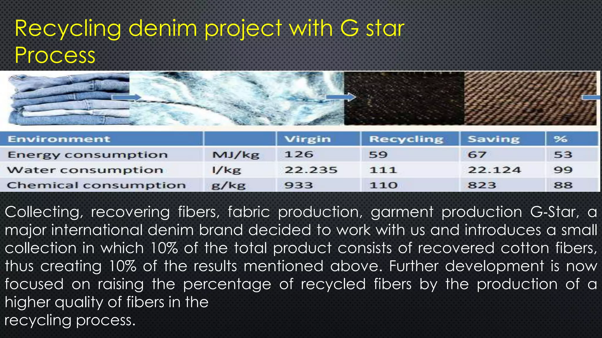 Recycling denim project with G star
Process
Collecting, recovering fibers, fabric production, garment production G‐Star, a
major international denim brand decided to work with us and introduces a small
collection in which 10% of the total product consists of recovered cotton fibers,
thus creating 10% of the results mentioned above. Further development is now
focused on raising the percentage of recycled fibers by the production of a
higher quality of fibers in the
recycling process.
 
