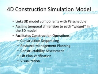 4D Construction Simulation Model
• Links 3D model components with P3 schedule
• Assigns temporal dimension to each “widget” in
the 3D model
• Facilitates Construction Operations:
• Construction Sequencing
• Resource Management Planning
• Constructability Assessment
• Lift Plan Verification
• Visualization
 