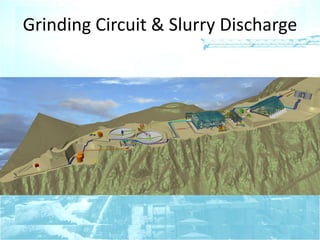 Grinding Circuit & Slurry Discharge
 