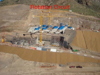 Flotation Circuit
 