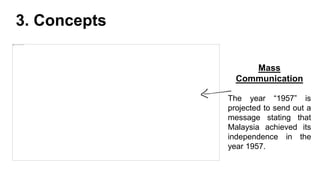 3. Concepts
Mass
Communication
The year “1957” is
projected to send out a
message stating that
Malaysia achieved its
independence in the
year 1957.
 