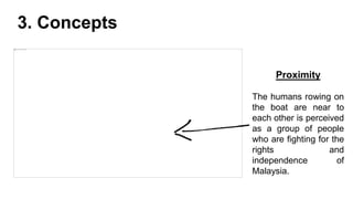 3. Concepts
Proximity
The humans rowing on
the boat are near to
each other is perceived
as a group of people
who are fighting for the
rights and
independence of
Malaysia.
 