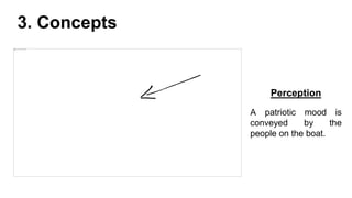 3. Concepts
Perception
A patriotic mood is
conveyed by the
people on the boat.
 