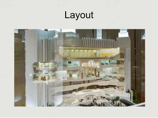 Layout