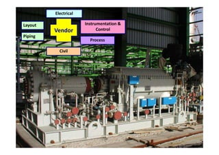 EPC Project Execution projects manufacturing | PDF