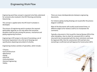 Engineering work flow concept is required to be fully understand
for someone who involved in the EPC Planning and Activity
Sequencing.
This concept is applied when the EPC level 4 schedule is
developed.
The process of engineering work to produce the required
deliverables depends on not only within the functional
discipline itself but also among the process, mechanical and
piping engineering functions.
Engineering in EPC project is the task of translating a set of
functional requirement into a full set of drawings and
specifications depicting every detail of a facility,
Engineering involves varieties of specialties, which include :
• Process
•Civil and Structure
•Mechanical
•Piping
•Electrical
•Instrumentation
•General Engineering
•Safety
Engineering Work Flow
There are many interdependencies between engineering
documents.
For instance piping routing drawings are issued after the process
diagram Is defined.
Most of the documents will usually issued several times, at
different stages to for review as well as to incorporate the
comments.
Typically a document is first issued for Internal Review (IFR) of the
other disciplines, then to client for comment (IFC), it will be
returned to be incorporated with the client comments and issue
for Approval (IFA), then for construction (IFC) and last once
everything is confirmed and will Approve for Construction (AFC)
14
 