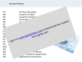 Issuing Purpose
FYI For Your Information
IAB Issued For As-Built
ICR Issued For Construction Record
IFA Issued For Approval
IFB Issued For Bid
IFC Issued For Construction
IFD Issued For Design
IFE Issued For Estimate
IFH Issued For Hazop
IFP Issued For Purchase
IFR Issued For Review
IFS Issued For Squad Check
IFU Issued For Use
IFV Issued For Void
RLM Red Line Mark-up
RTS Return To Supplier
SFR Supplier Issued For Review
SFS Supplier Issued For Squad Check
AFC Approved for Construction
20
 