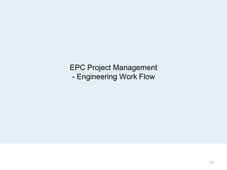 EPC Project Management
- Engineering Work Flow
21
 