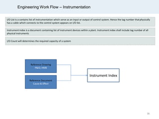 Engineering Work Flow – Instrumentation
I/O List is a contains list of instrumentation which serve as an input or output of control system. Hence the tag number thatphysically
has a cable which connects to the control system appears on I/O list.
Instrument index is a document containing list of instrument devices within a plant. Instrument index shall include tag number of all
physical instruments
Reference Drawing
P&ID, HMB
Instrument Index
Reference Document
Cause & Effect
I/O Count will determines the required capacity of a system
38
 