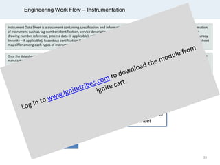 Engineering Work Flow – Instrumentation
Instrument Data Sheet is a document containing specification and information of an instrument device. It specifies general information
of instrument such as tag number identification, service description, location (line number/equipment number), P&ID number or
drawing number reference, process data (if applicable), calibrated range (if applicable), material, performance details (such as accuracy,
linearity – if applicable), hazardous certification (for electrical device), accessories required, etc. The details of information in data sheet
may differ among each types of instrument such as transmitter, switch, gauge, control valve
Instrument Data
Sheet
Reference Drawing
P&ID, HMB,
Reference Document
Instrument specification,
piping specification,
calculation, vendor
catalogue
Once the data sheet completed, it is attached to requisition which to be sent to vendors. Vendors will offer their quotation with various model and
manufacturer among the offers.
Having been considered its technical and commercial aspects, the instrument is purchased. Following the purchase order, vendor will submit
supporting document and drawing. Based on vendor data, instrument data sheet may be updated to accommodate details to make the data sheet
“as-built”.
39
 