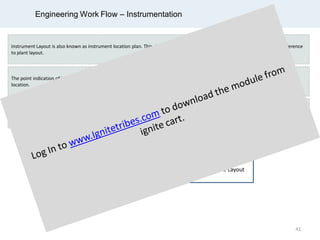 Engineering Work Flow – Instrumentation
Instrument Layout is also known as instrument location plan. This drawing shows the exact position of each instruments with reference
to plant layout.
The point indication of instrument position and its mounting stand where instrument to be mounted and process tap
location.
Often the tap location and the instrument is separated quite distant. In some project, it is not mandatory to show the
process tap location
Instrument Layout
Reference Drawing
P&ID, Piping
Plan,piping GA and
ISO
41
 