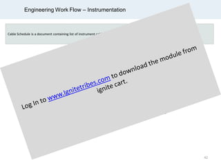 Engineering Work Flow – Instrumentation
Cable Schedule is a document containing list of instrument cables to install, cable type, length, origin, destination and route.
Reference Drawing
Instrument Cable Layout,
Interconnection block
diagram
Cable Schedule
Reference Document
Instrument Index / I/O
List
42
 
